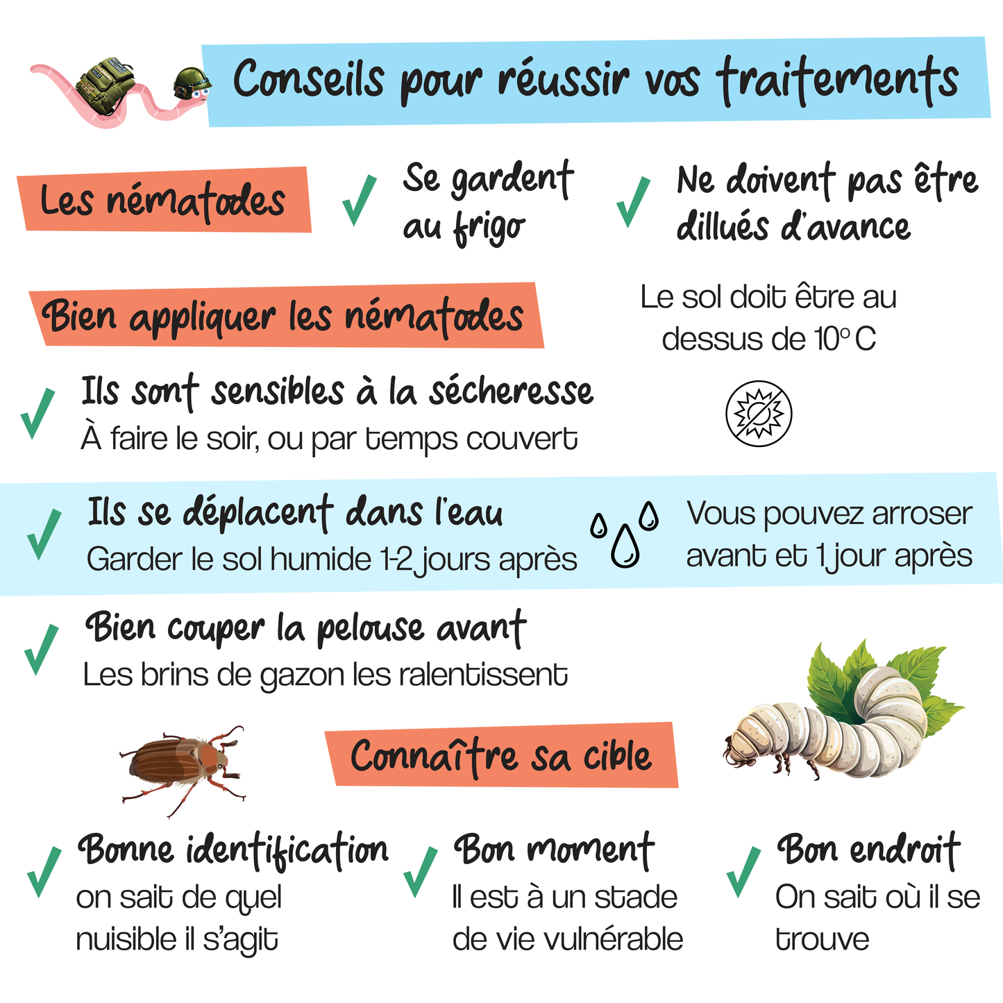 Pulvérisateur pour nématodes